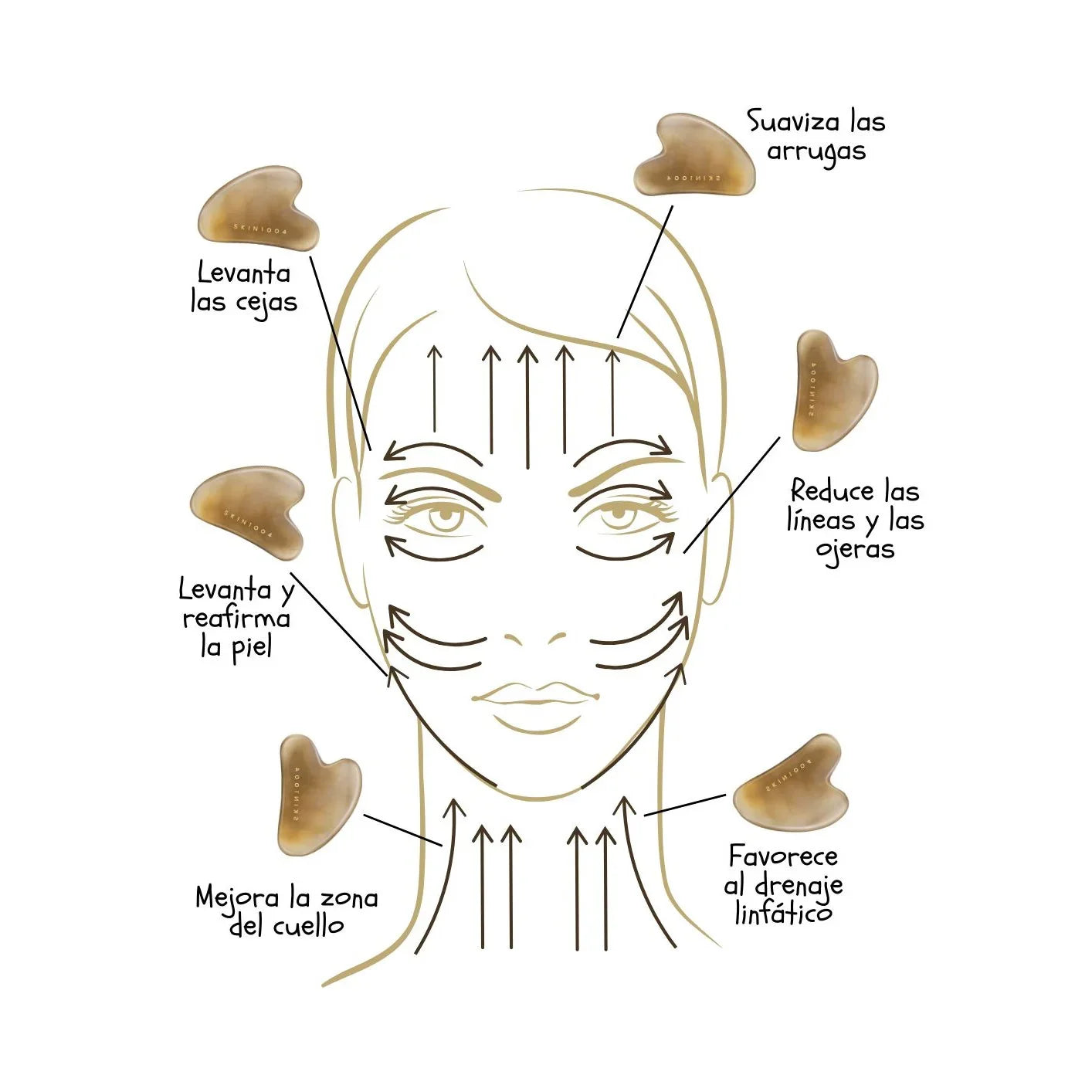 Gua Sha SKIN1004