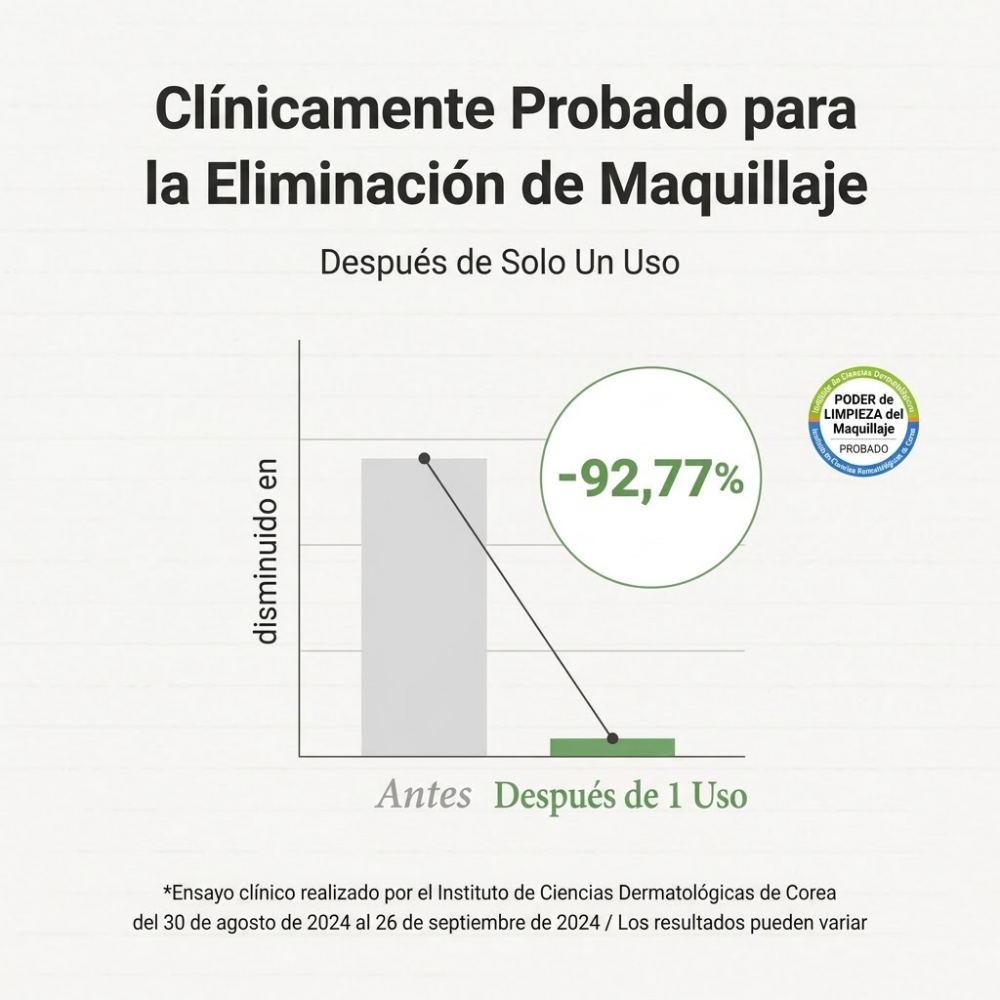 Dr.Althea Pure Grinding Cleansing Balm – Bálsamo Desmaquillante