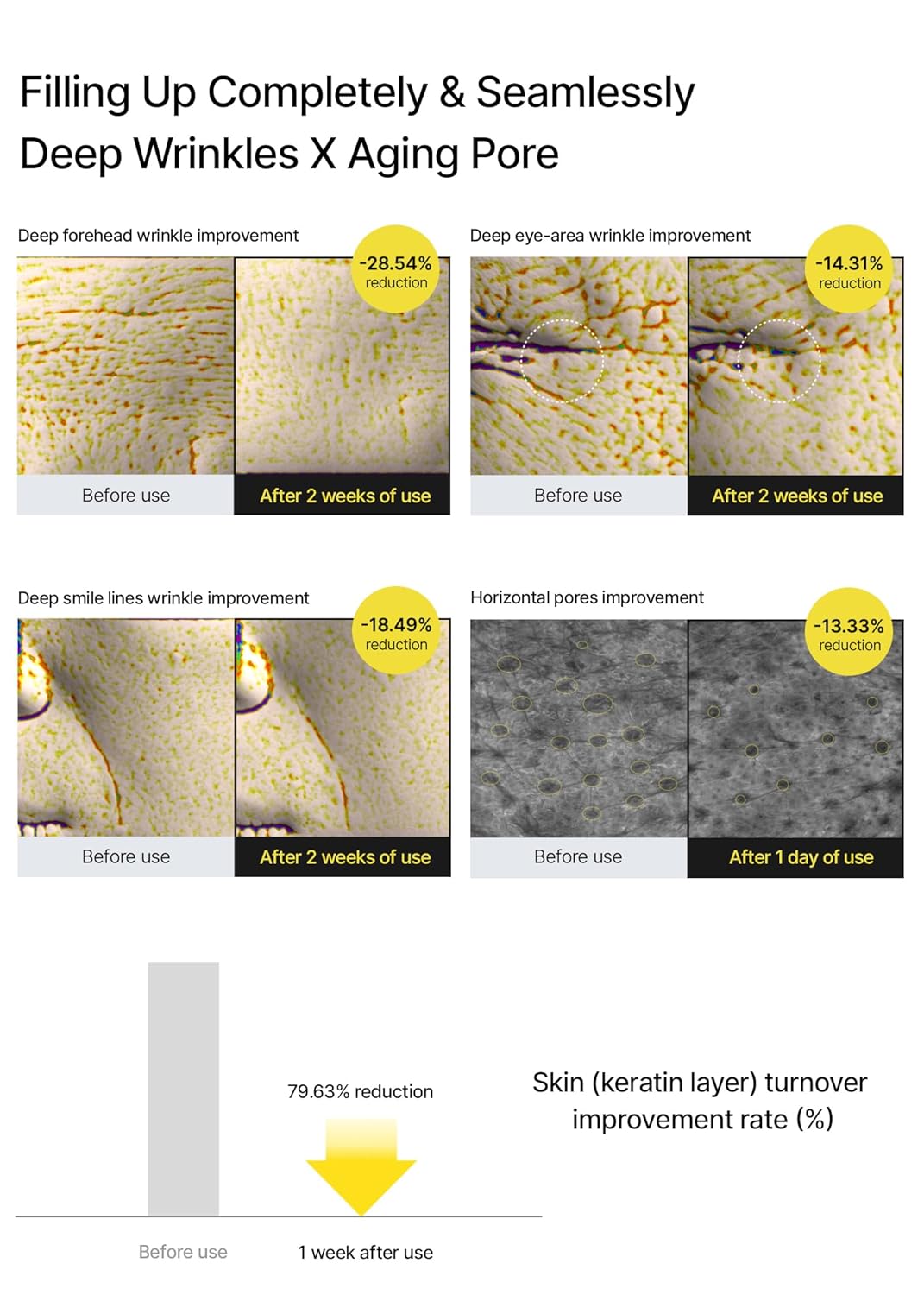 THE -A Retinol Shot Tightening Booster