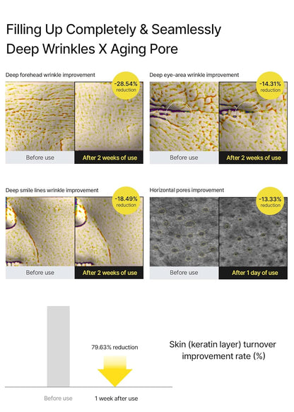 THE -A Retinol Shot Tightening Booster