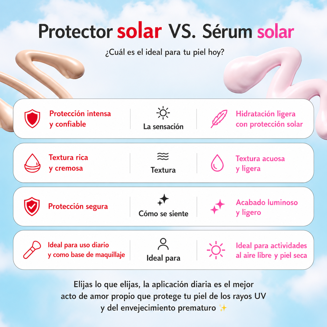 EQQUALBERRY  Vitamin Illuminating Tone Up Sunscreen SPF50+ PA++++