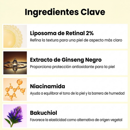 SEOUL 1988 SERUM: Retinal Liposome 2%+ Black Ginseng