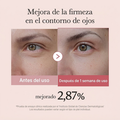 Medicube PDRN Pink Peptide Eye Cream