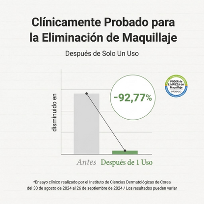 Dr.Althea Pure Grinding Cleansing Balm – Bálsamo Desmaquillante